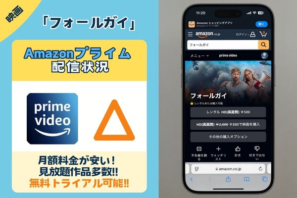 「フォールガイ」はAmazonプライムで配信している？