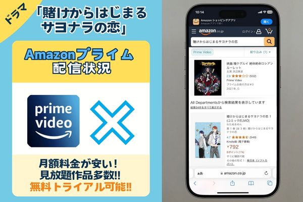 「賭けからはじまるサヨナラの恋」はAmazonプライムで配信している