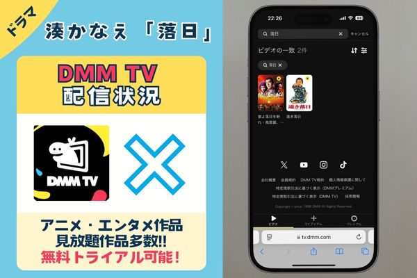 湊かなえ「落日」はDMM TVで配信している？