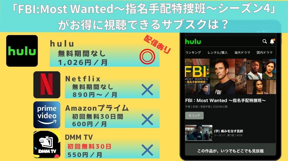 FBI Most Wanted配信