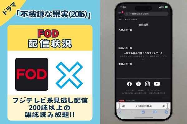 「不機嫌な果実(2016)」はFODで配信している？