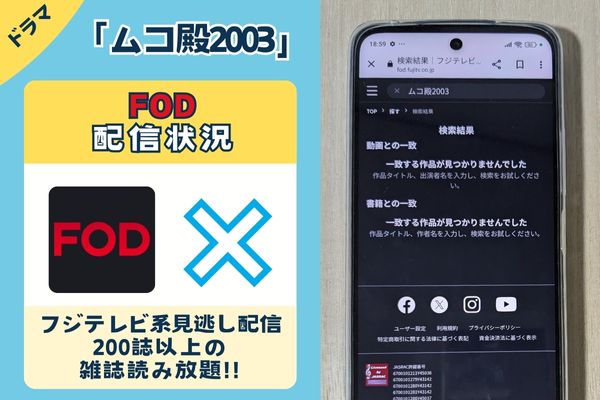 ドラマ「ムコ殿2003」のFOD配信状況