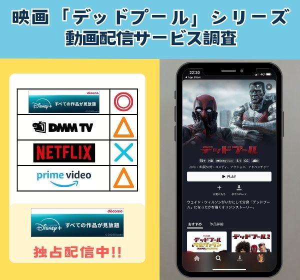 「デッドプール」シリーズを無料視聴できる動画配信サイトを独自調査！