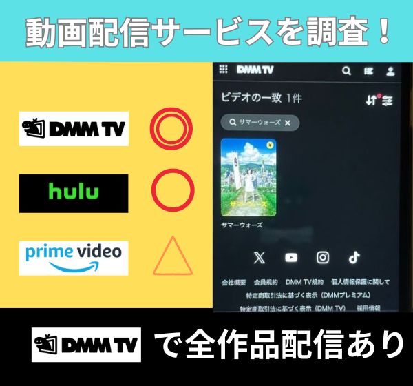 「サマーウォーズ」を無料視聴できる動画配信サイトを独自調査！