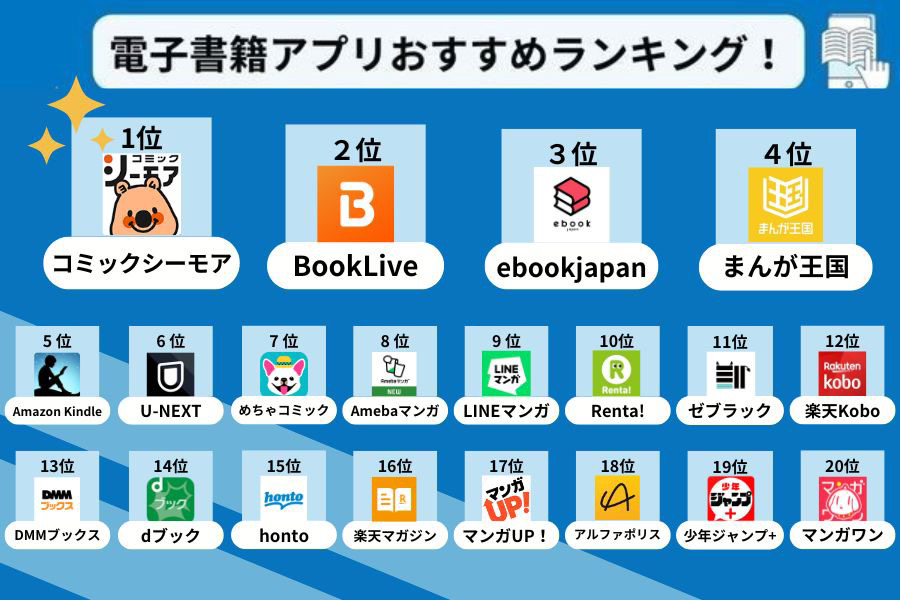 電子書籍アプリおすすめランキング