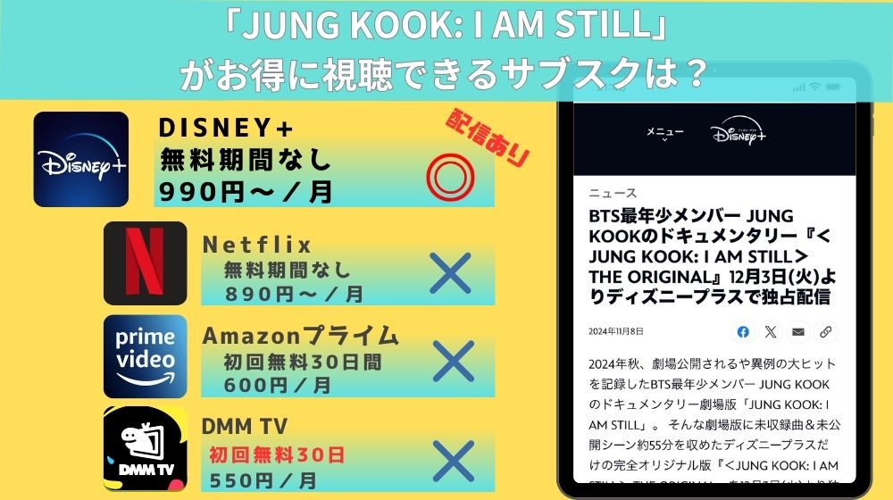 JUNG KOOK I AM STILL 配信