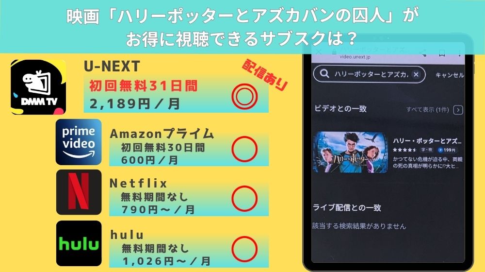 映画「ハリーポッターとアズカバンの囚人」の配信情報