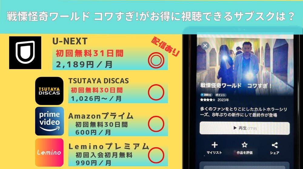 映画「戦慄怪奇ワールド コワすぎ!」を無料視聴できる配信サイトは？Amazonプライムで動画は見れるのか徹底調査！