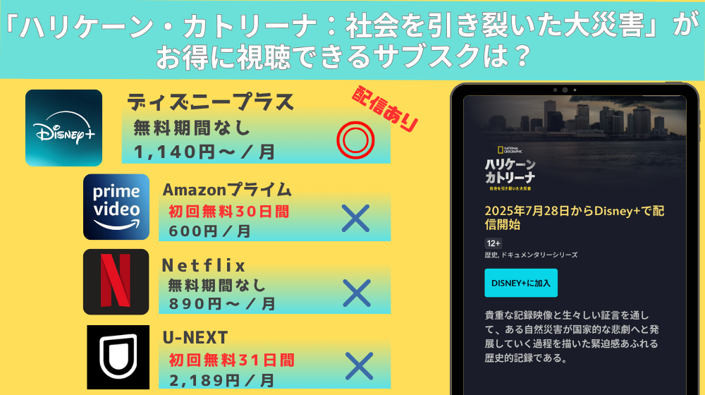 ドキュメンタリー「ハリケーン・カトリーナ:社会を引き裂いた大災害」を見るならディズニープラス!