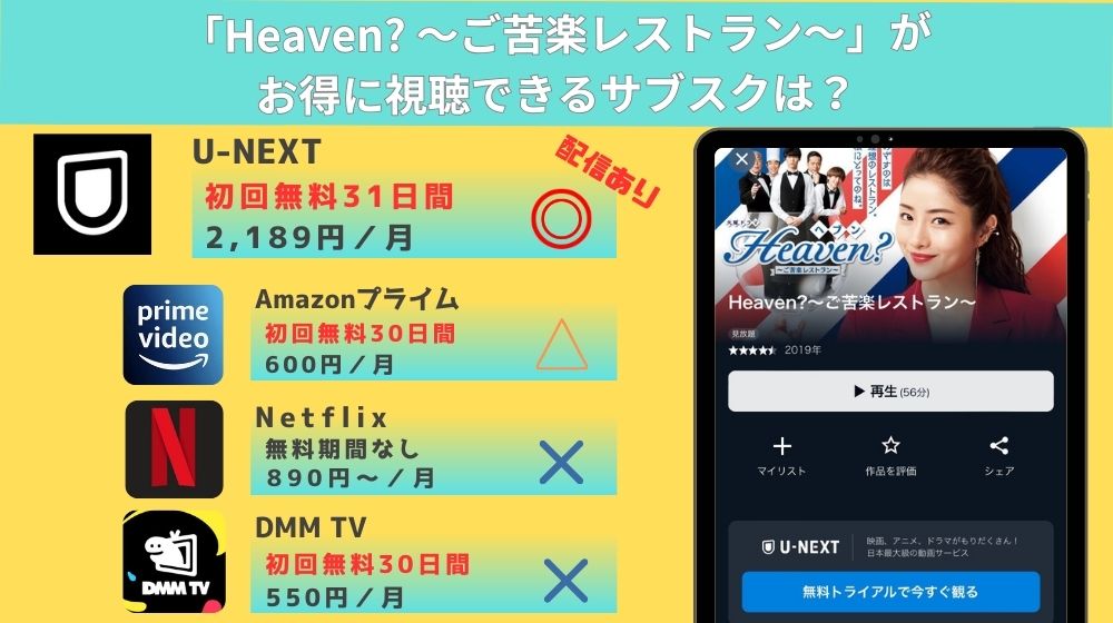 Heaven? 〜ご苦楽レストラン〜　配信