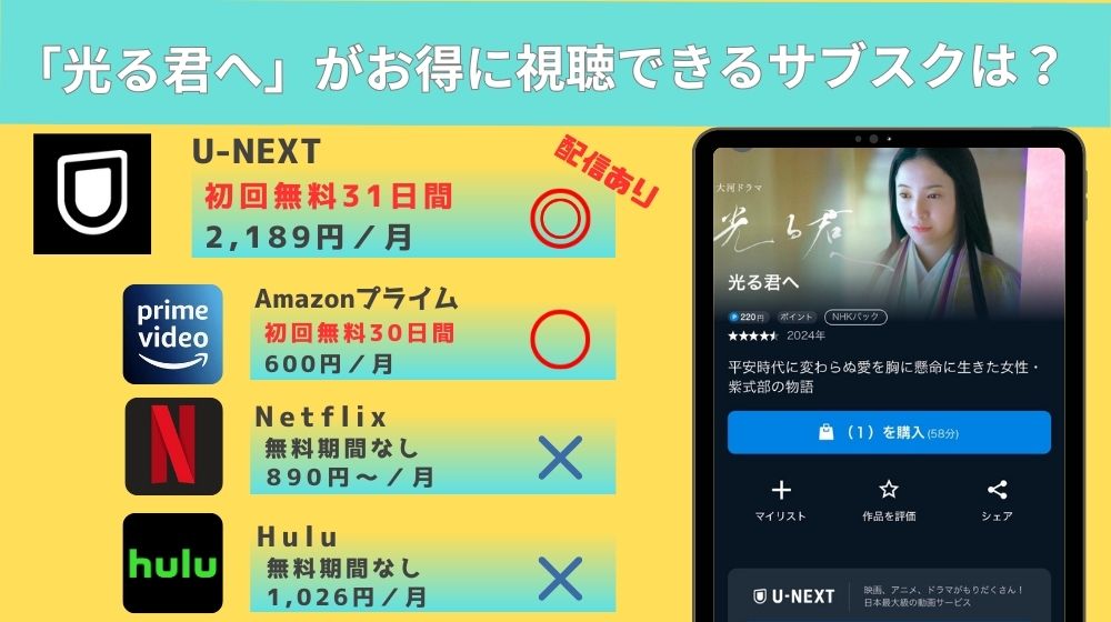 大河ドラマ「光る君へ」