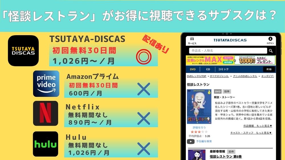 アニメ「怪談レストラン」の配信情報まとめ！フル動画を無料で見れる？Hulu・Netflixを調査！ | マイナビニュース電子書籍・VOD比較