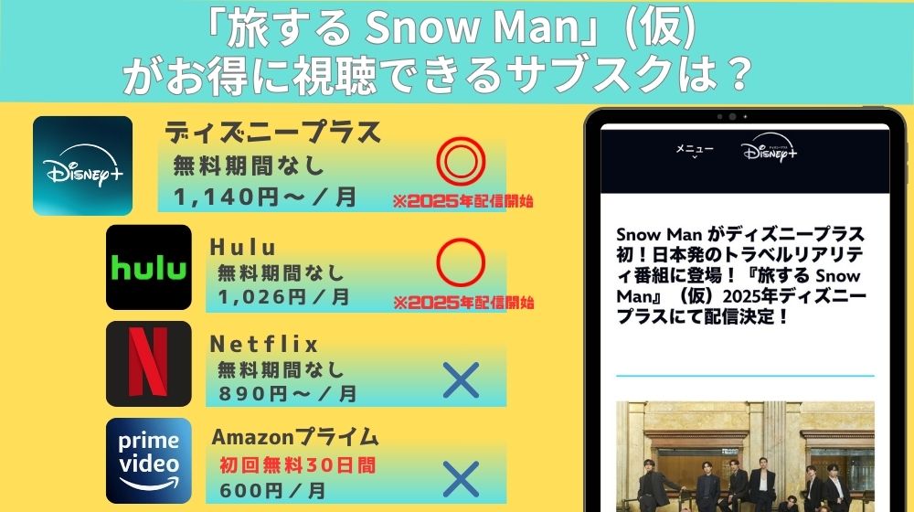「旅するSnow Man」配信リード