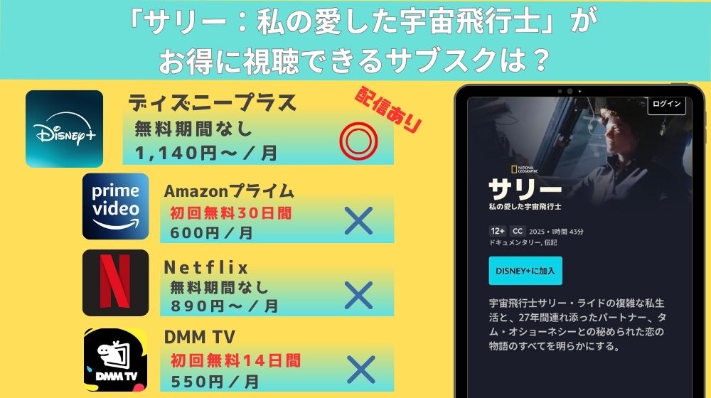 ドキュメンタリー「サリー：私の愛した宇宙飛行士」を見るならディズニープラス！