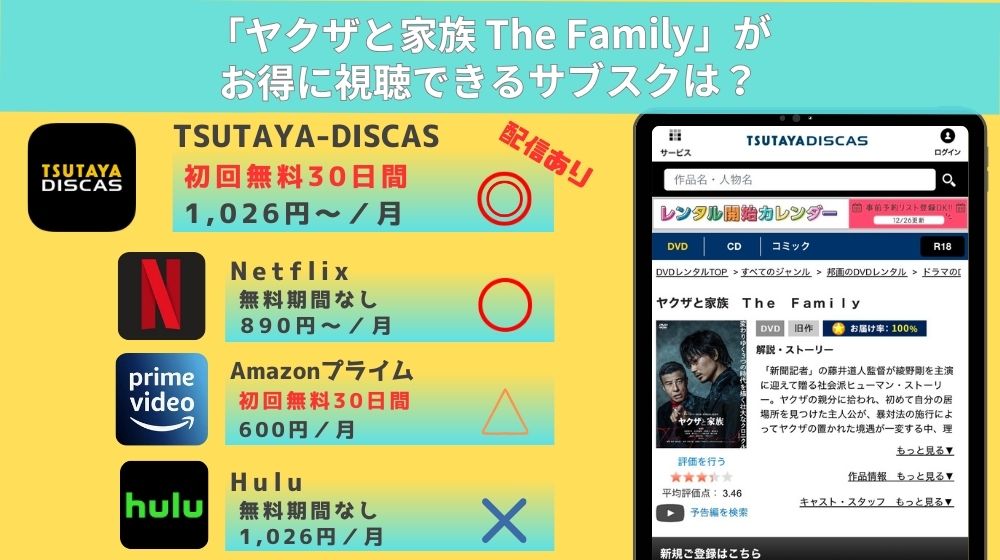 映画「ヤクザと家族 The Family」リード