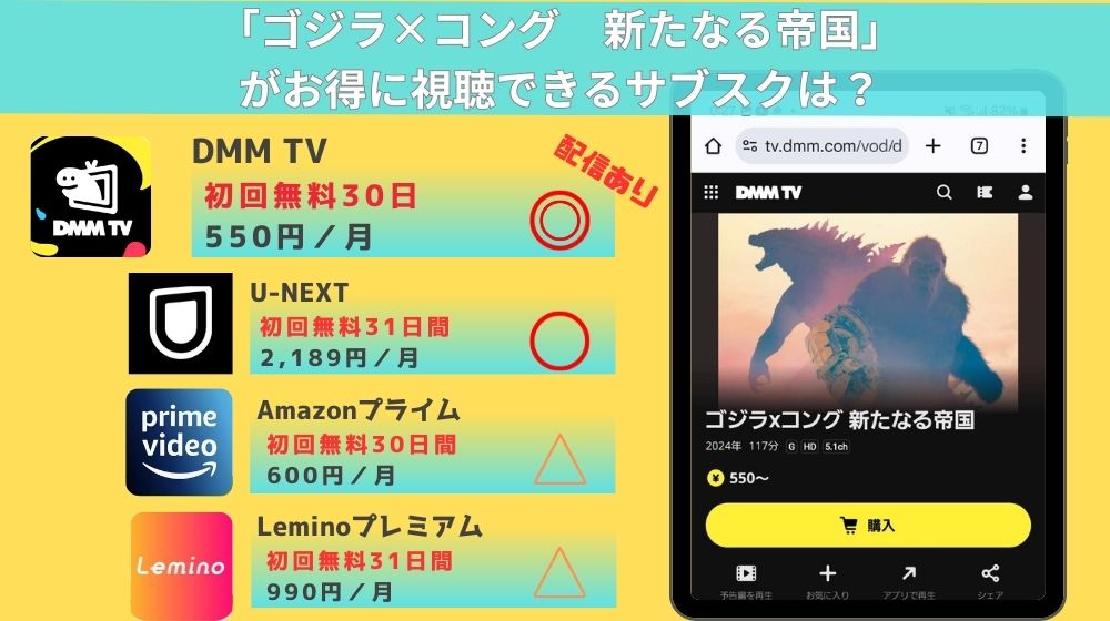 「ゴジラｘコング　新たなる帝国」がお得に視聴できるサブスク