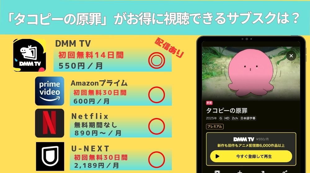 アニメ「タコピーの原罪」の配信