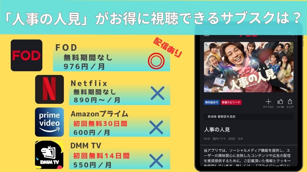 ドラマ「人事の人見」配信リード