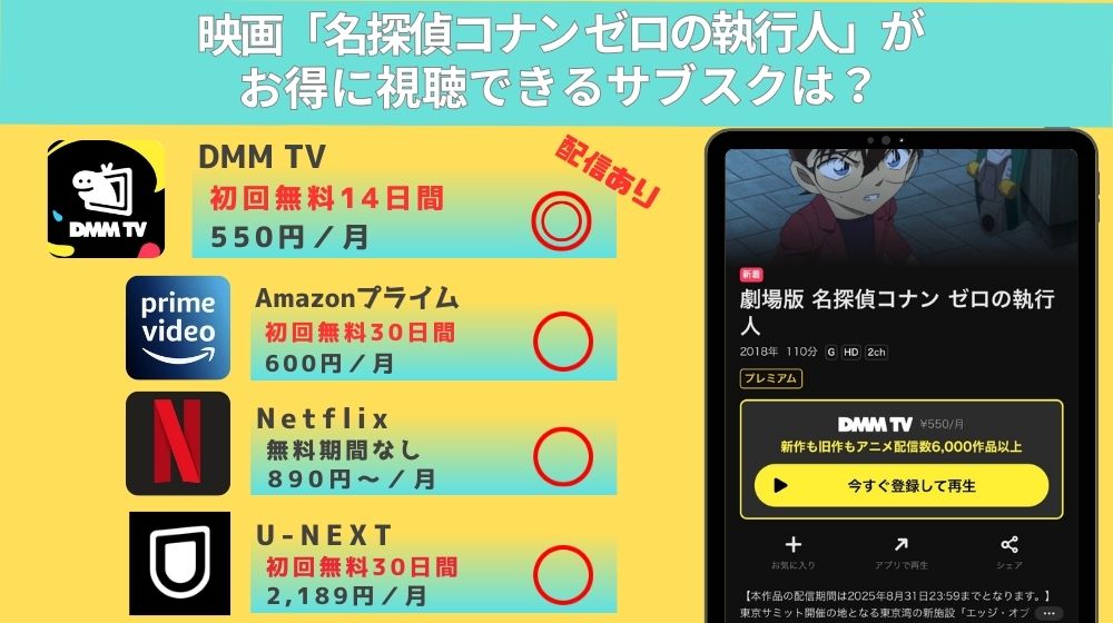 映画「名探偵コナン ゼロの執行人」リード