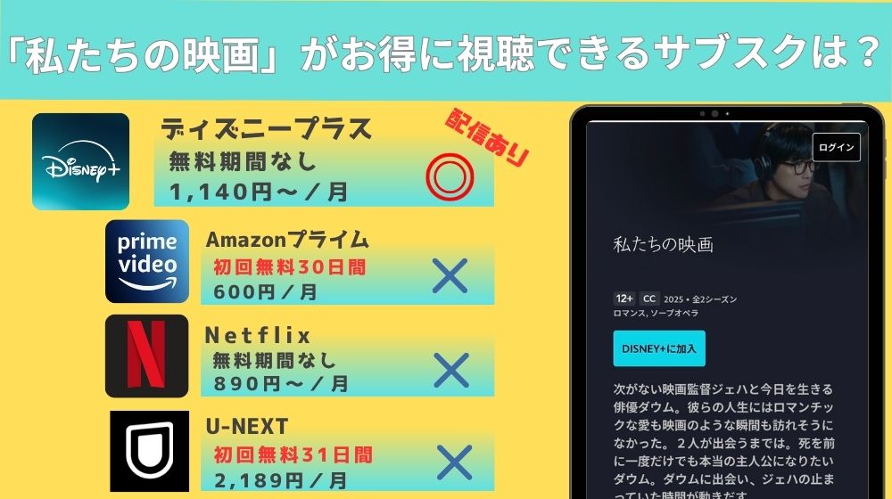 韓国ドラマ「私たちの映画」の配信リード