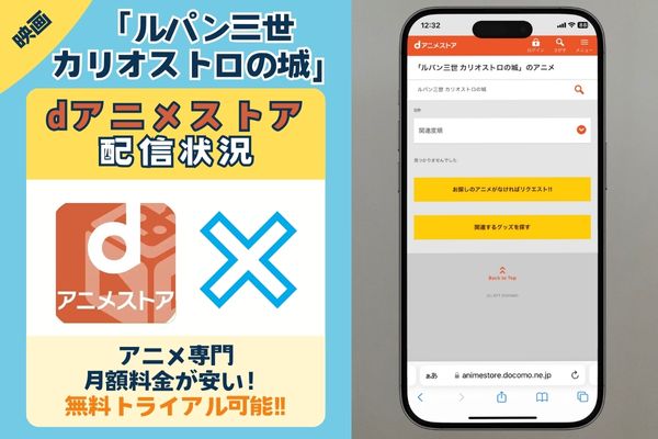 「ルパン三世 カリオストロの城」はｄアニメストアで配信している？