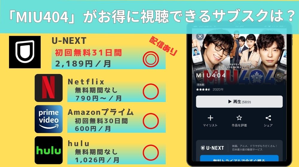 MIU404 配信