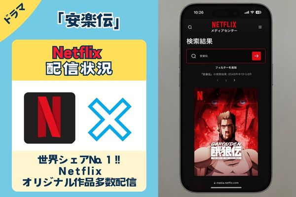 「安楽伝」はNetflixで配信している？