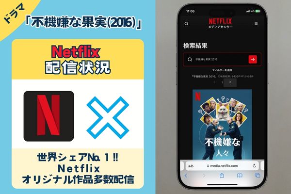 「不機嫌な果実(2016)」はNetflixで配信している？