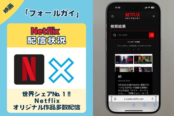 「フォールガイ」はNetflixで配信している？