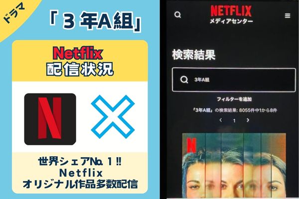 netflix-3-A