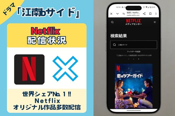 Netflix　江南bサイド