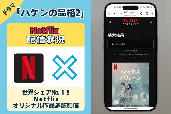 Netflix配信状況画像 ハケンの品格2