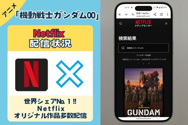 Netflix配信状況画像. 機動戦士ガンダム00