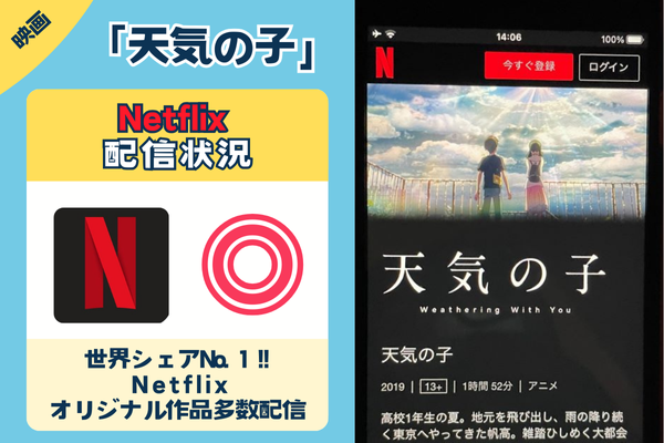 天気の子　Netflix配信状況