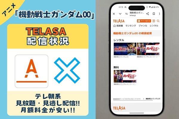 TELASA配信状況画像. 機動戦士ガンダム00