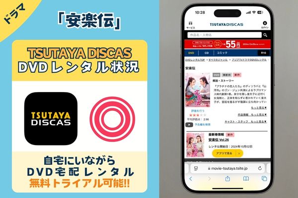 「安楽伝」はTSUTAYA DISCASでDVDレンタルしている？