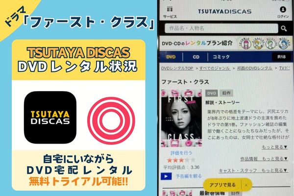 「ファースト・クラス」を一番お得に視聴できるのはTSUTAYA DISCAS！【動画配信サービス✕】