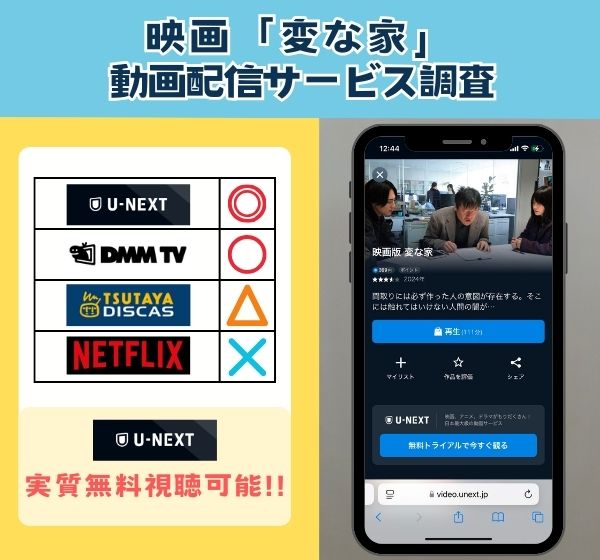 映画「変な家」を無料視聴できる動画配信サイトを独自調査！