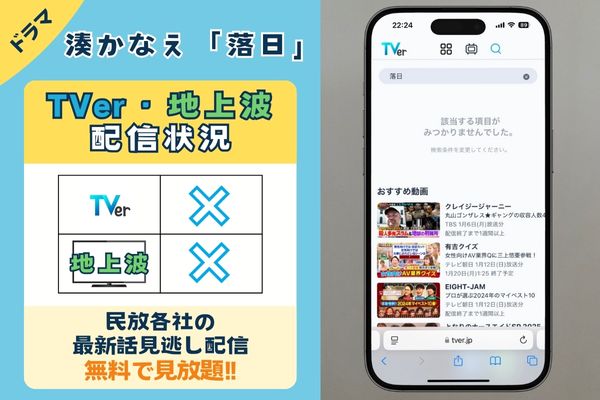 湊かなえ「落日」は地上波で再放送される？