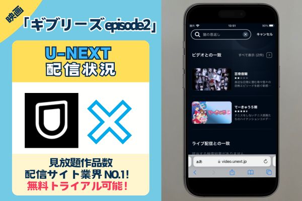 ジブリ「ギブリーズ episode2 」はU-NEXTで観れる？