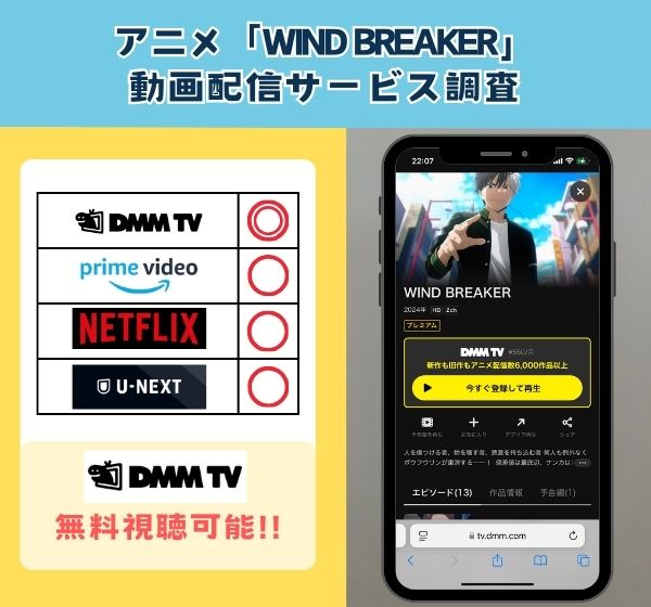 アニメ「WIND BREAKER」を無料視聴できる動画配信サイトを独自調査!