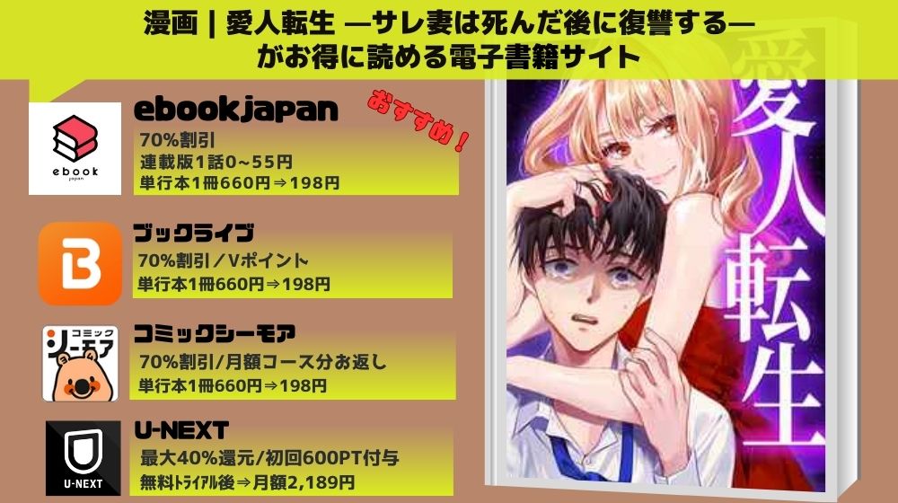 「愛人転生 —サレ妻は死んだ後に復讐する—」 無料