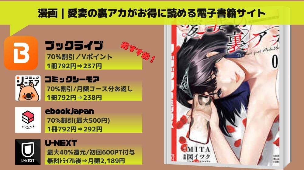 漫画愛妻の裏アカ 全巻無料