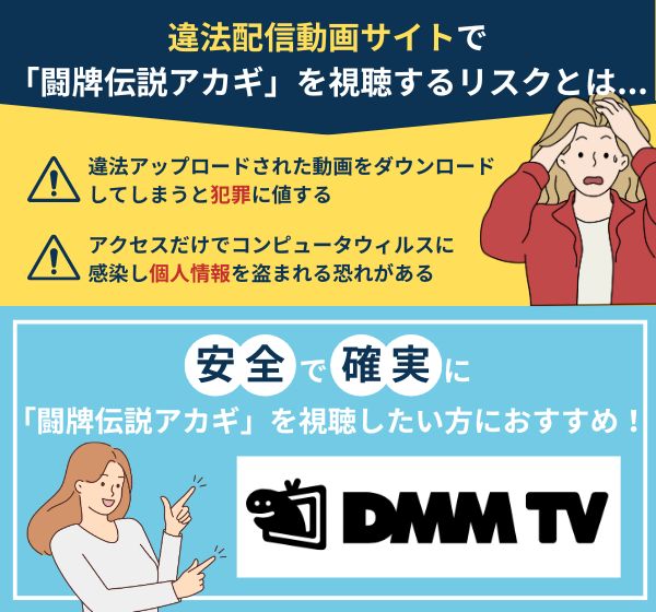 「闘牌伝説アカギ」を違法配信している動画サイトの利用は危険？