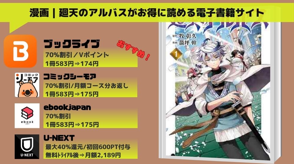 廻天のアルバス 無料