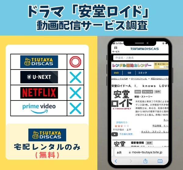 ドラマ「安堂ロイド」の動画配信サービス配信状況一覧