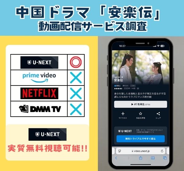 中国ドラマ「安楽伝」を無料視聴できる動画配信サイトを独自調査！