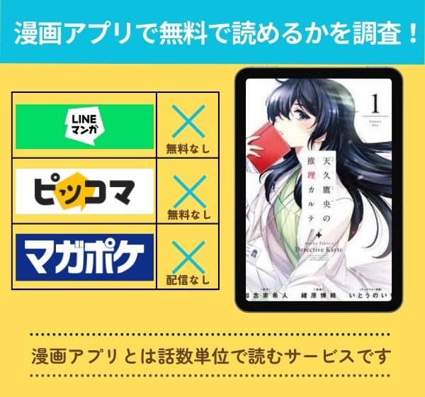 漫画「天久鷹央の推理カルテ」を全巻無料で読める漫画アプリを調査!