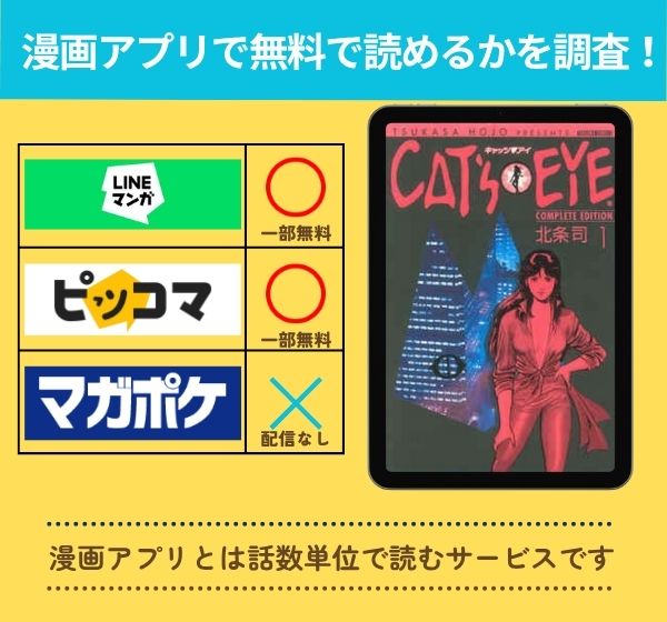 漫画「キャッツアイ」を全巻無料で読める漫画アプリを調査!