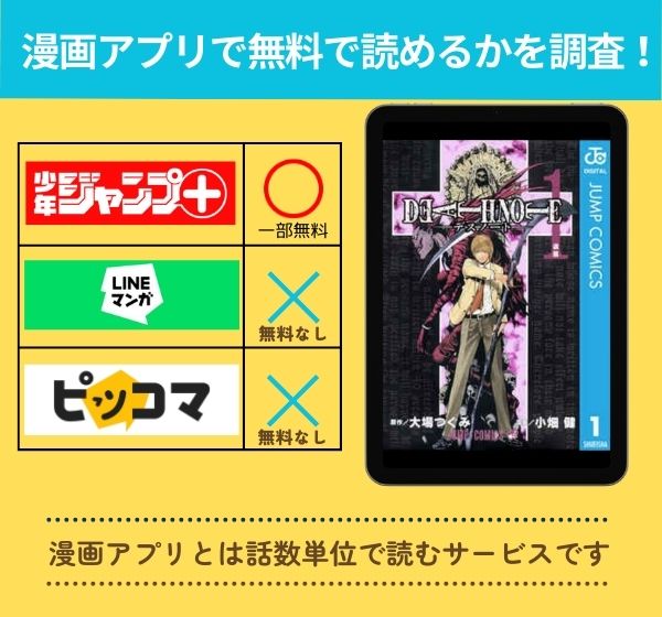 「デスノート」の漫画を無料で読めるアプリ一覧